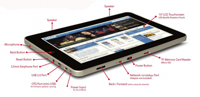 tablet features